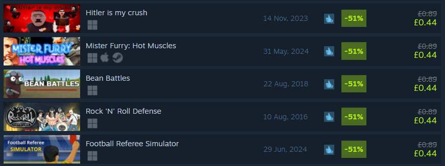 List of Steam games available for 44p.